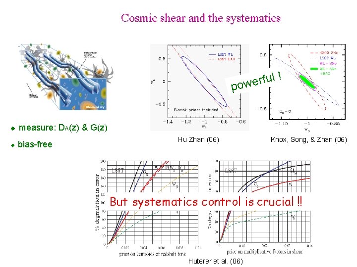 Cosmic shear and the systematics l! u f r e pow u measure: DA(z)