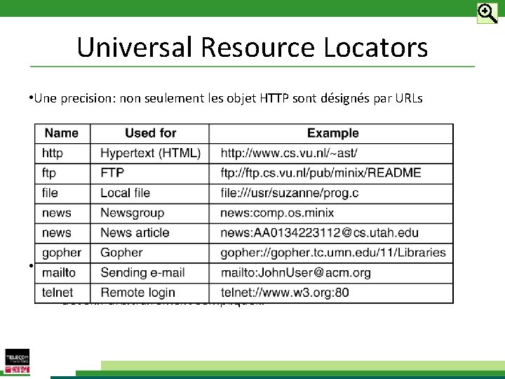 Universal Resource Locators • Une precision: non seulement les objet HTTP sont désignés par