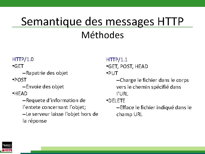 Semantique des messages HTTP Méthodes HTTP/1. 0 • GET –Rapatrie des objet • POST