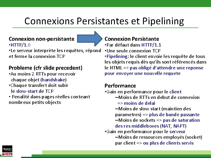 Connexions Persistantes et Pipelining Connexion non-persistante Connexion Persistante • HTTP/1. 0 • Par défaut
