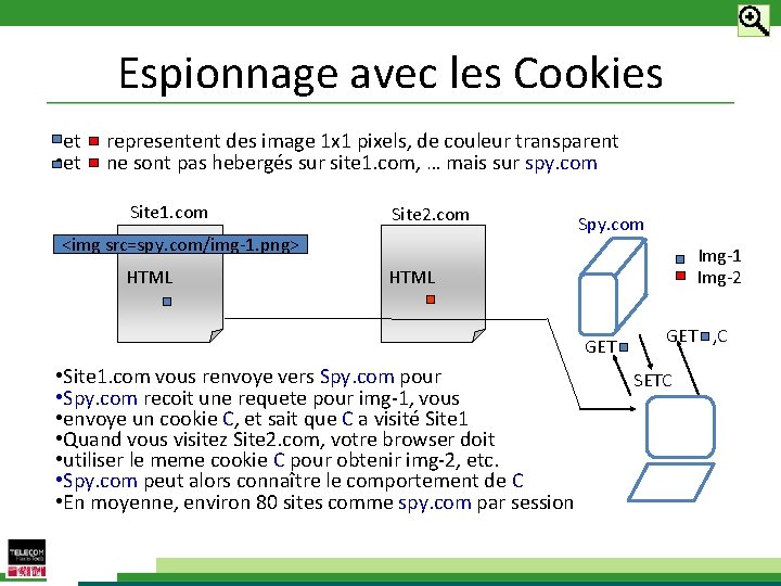Espionnage avec les Cookies • et representent des image 1 x 1 pixels, de