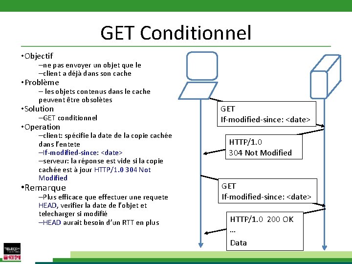 GET Conditionnel • Objectif –ne pas envoyer un objet que le –client a déjà