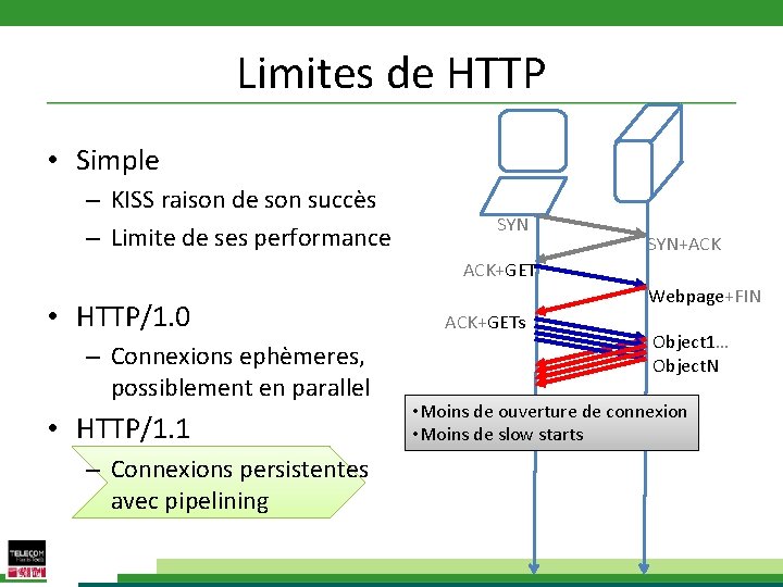 Limites de HTTP • Simple – KISS raison de son succès – Limite de