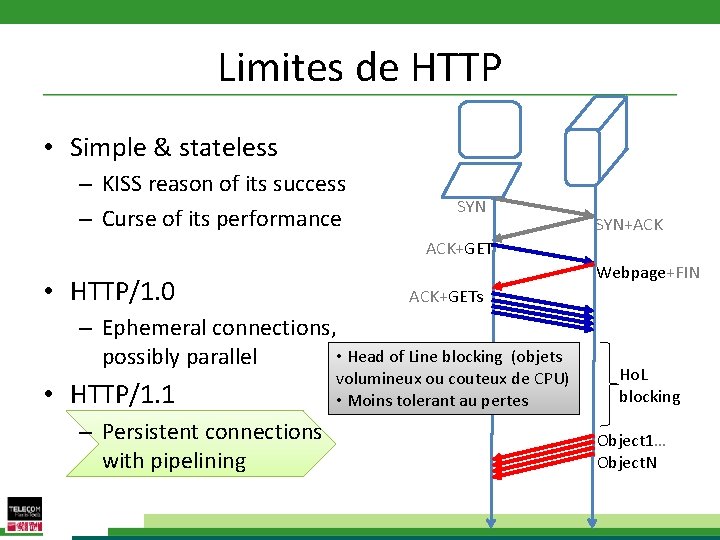Limites de HTTP • Simple & stateless – KISS reason of its success –