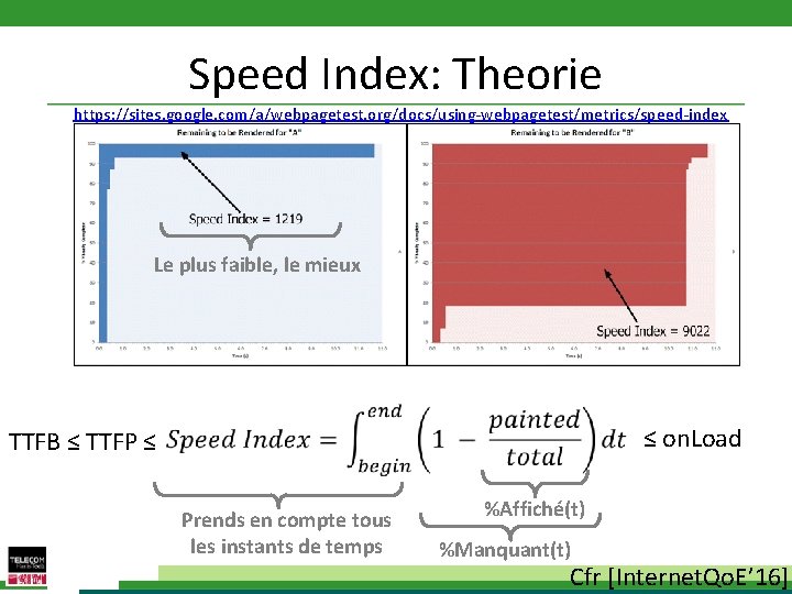 Speed Index: Theorie https: //sites. google. com/a/webpagetest. org/docs/using-webpagetest/metrics/speed-index Le plus faible, le mieux ≤