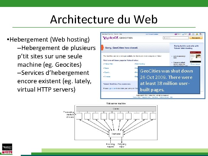 Architecture du Web • Hebergement (Web hosting) –Hebergement de plusieurs p’tit sites sur une