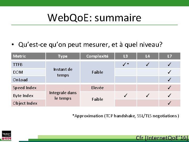 Web. Qo. E: summaire • Qu’est-ce qu’on peut mesurer, et à quel niveau? Metric