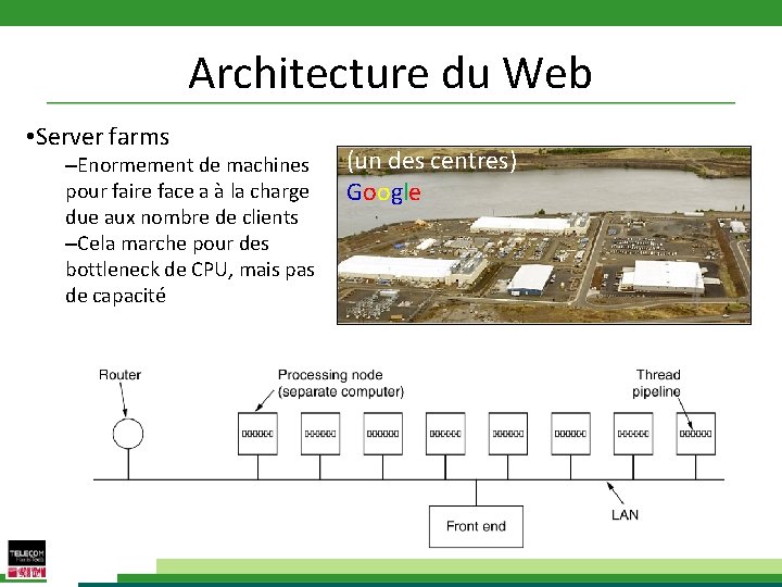 Architecture du Web • Server farms –Enormement de machines pour faire face a à