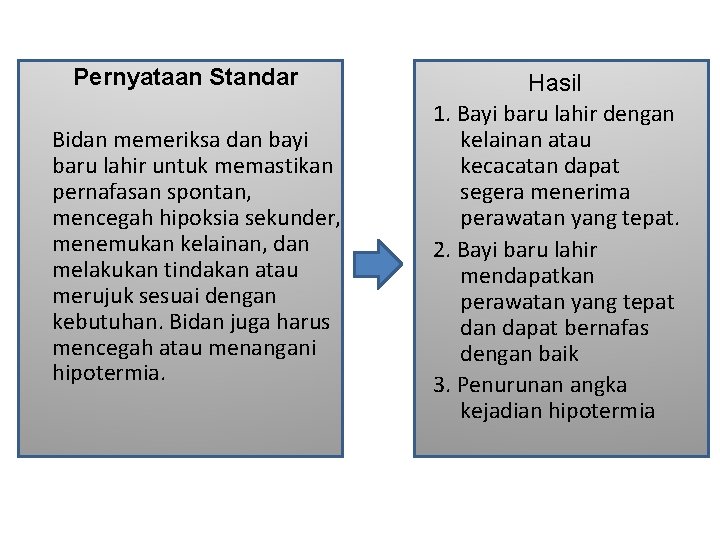 Pernyataan Standar Bidan memeriksa dan bayi baru lahir untuk memastikan pernafasan spontan, mencegah hipoksia