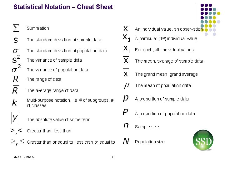 Statistical Notation – Cheat Sheet Summation An individual value, an observation The standard deviation