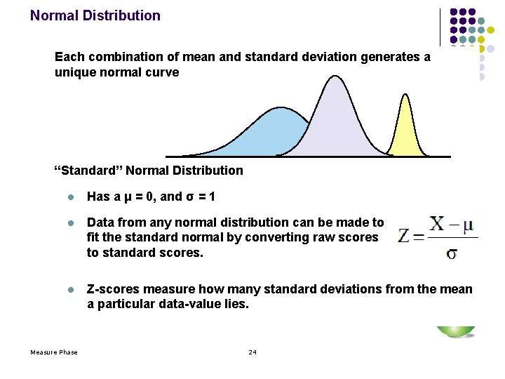 Normal Distribution Each combination of mean and standard deviation generates a unique normal curve