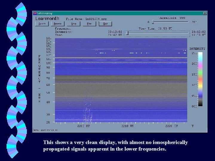 This shows a very clean display, with almost no ionospherically propagated signals apparent in