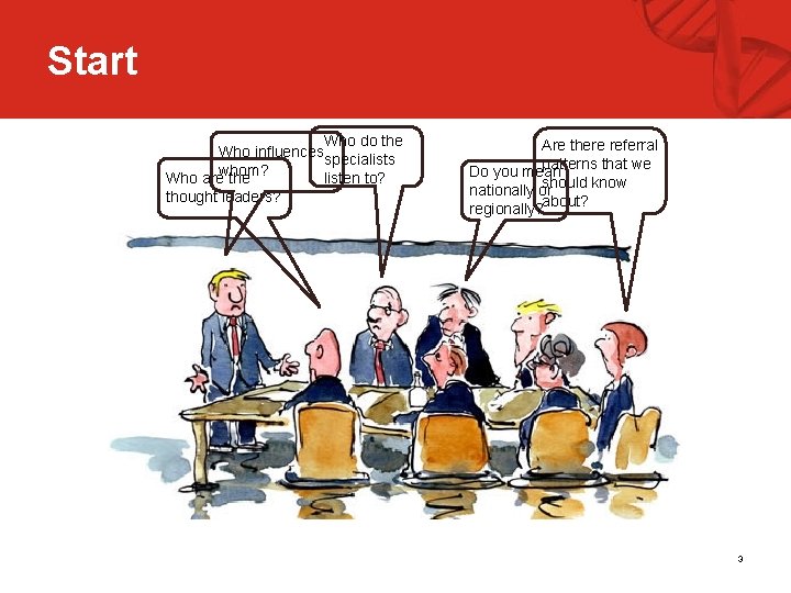 Start Who do the Who influencesspecialists whom? listen to? Who are thought leaders? Are