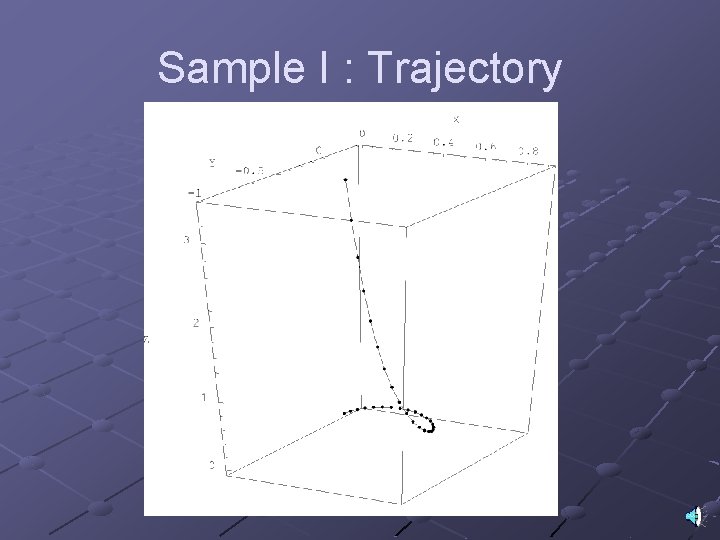 Sample I : Trajectory 