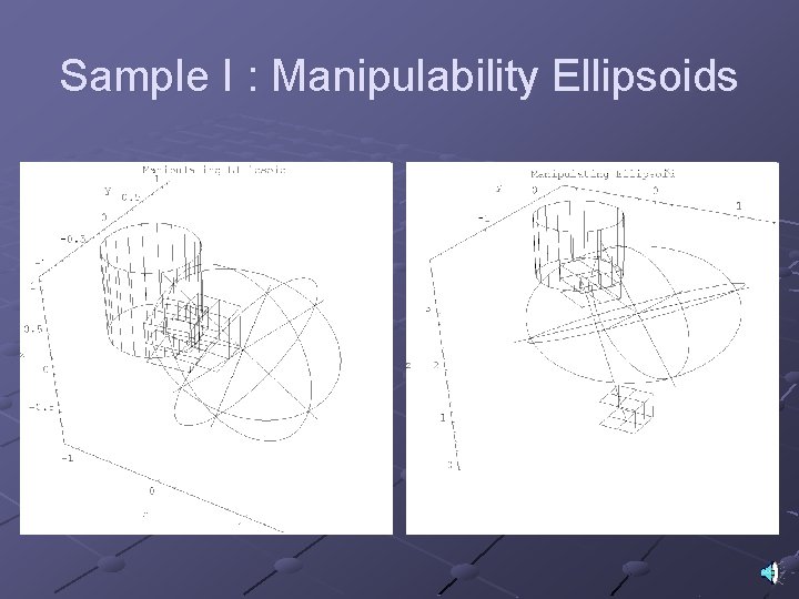 Sample I : Manipulability Ellipsoids 