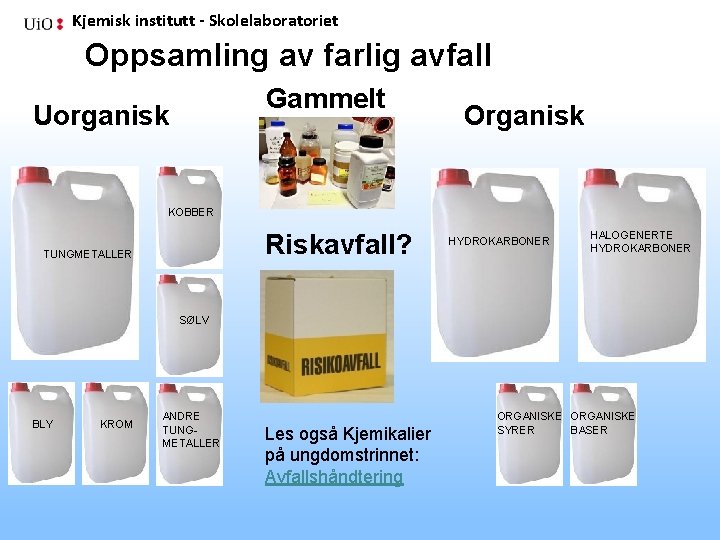 Kjemisk institutt - Skolelaboratoriet Oppsamling av farlig avfall Gammelt Uorganisk Organisk KOBBER Riskavfall? TUNGMETALLER