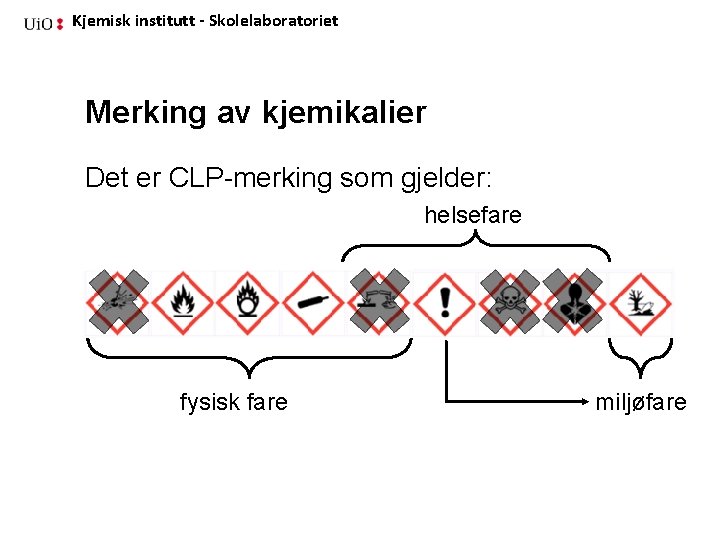 Kjemisk institutt - Skolelaboratoriet Merking av kjemikalier Det er CLP-merking som gjelder: helsefare fysisk