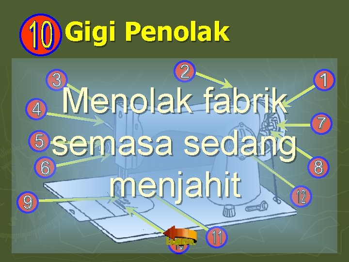 Gigi Penolak Menolak fabrik semasa sedang menjahit 