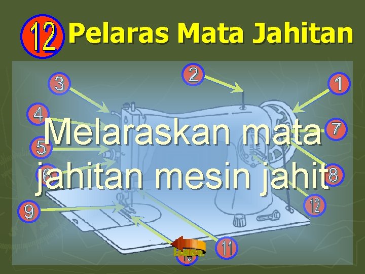 Pelaras Mata Jahitan Melaraskan mata jahitan mesin jahit 