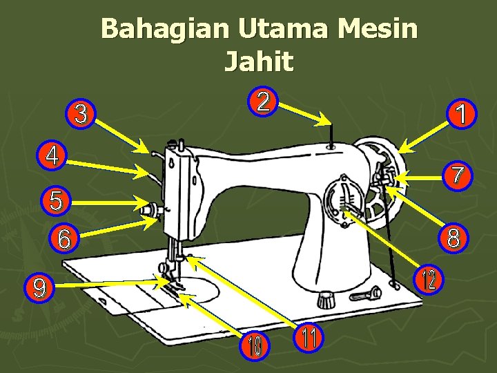 Bahagian Utama Mesin Jahit 