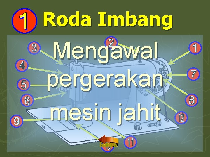 Roda Imbang Mengawal pergerakan mesin jahit 