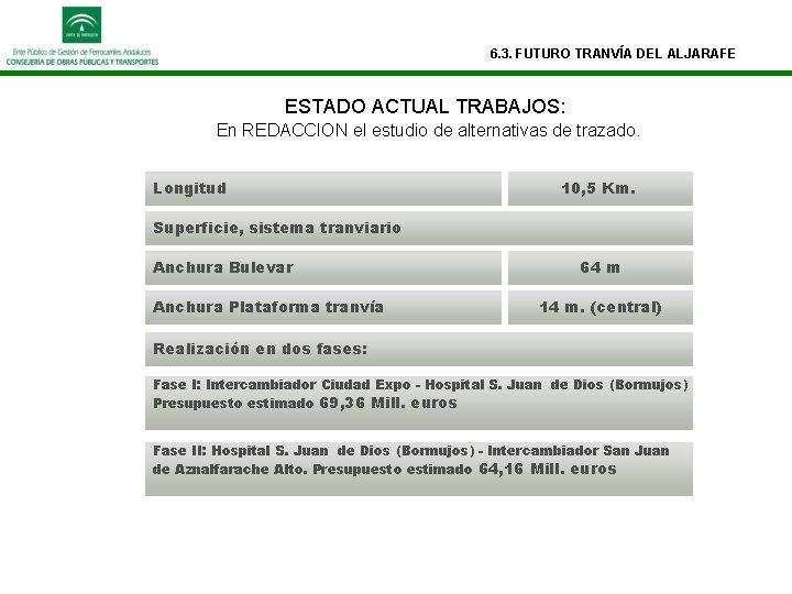 6. 3. FUTURO TRANVÍA DEL ALJARAFE ESTADO ACTUAL TRABAJOS: En REDACCION el estudio de