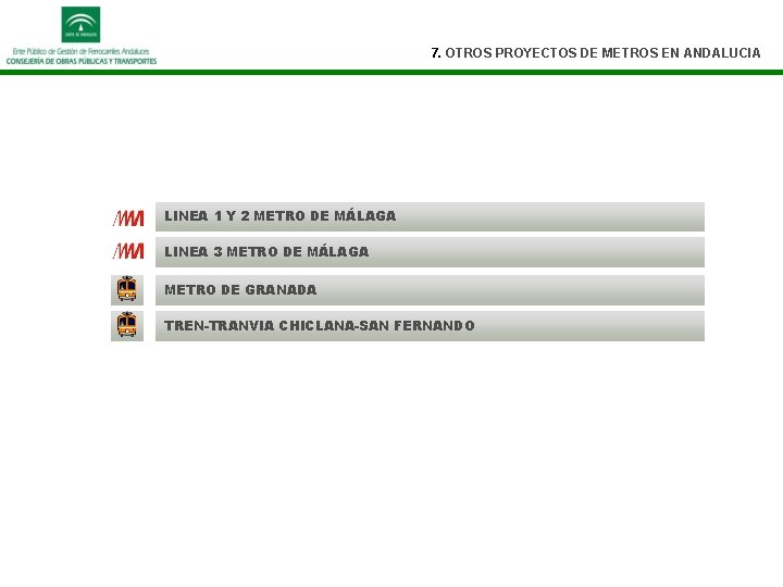 7. OTROS PROYECTOS DE METROS EN ANDALUCIA LINEA 1 Y 2 METRO DE MÁLAGA