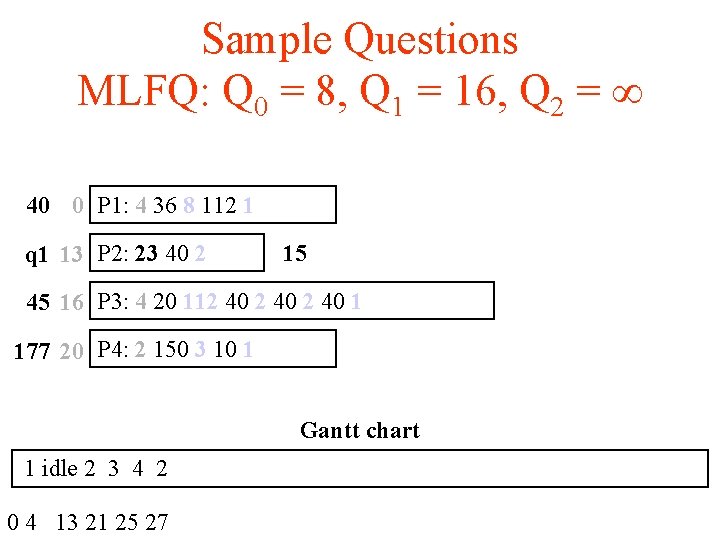 Sample Questions MLFQ: Q 0 = 8, Q 1 = 16, Q 2 =