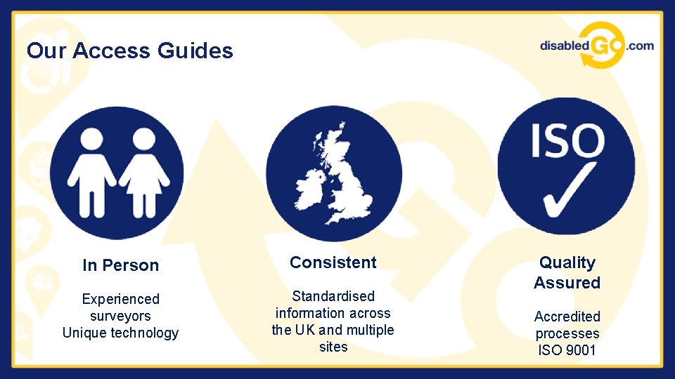 Our Access Guides In Person Consistent Experienced surveyors Unique technology Standardised information across the