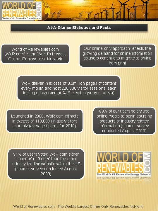 At-A-Glance Statistics and Facts World of Renewables. com (Wo. R. com) is the World’s