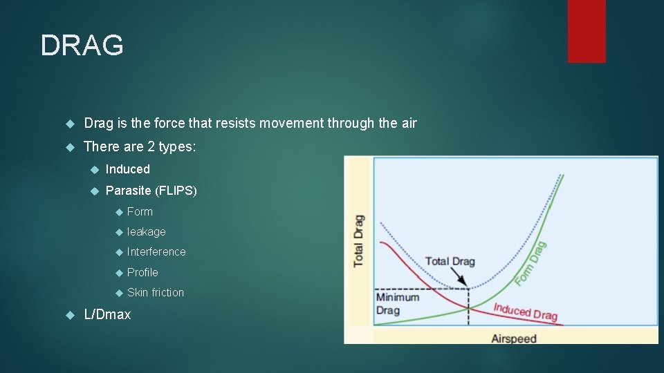 DRAG Drag is the force that resists movement through the air There are 2 DRAG Drag is the force that resists movement through the air There are 2