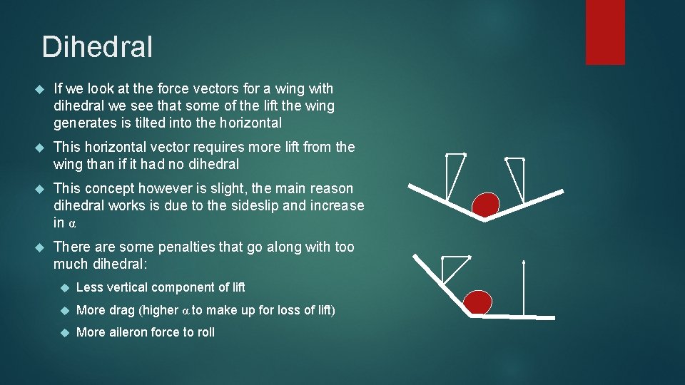 Dihedral If we look at the force vectors for a wing with dihedral we Dihedral If we look at the force vectors for a wing with dihedral we