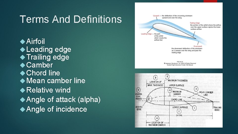 Terms And Definitions Airfoil Leading edge Trailing edge Camber Chord line Mean camber Relative Terms And Definitions Airfoil Leading edge Trailing edge Camber Chord line Mean camber Relative