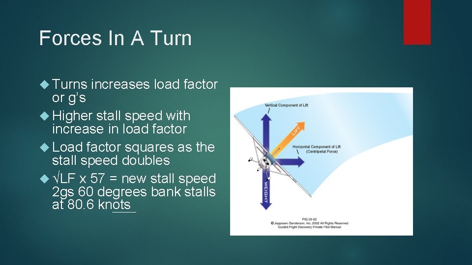 Forces In A Turns increases load factor or g’s Higher stall speed with increase Forces In A Turns increases load factor or g’s Higher stall speed with increase