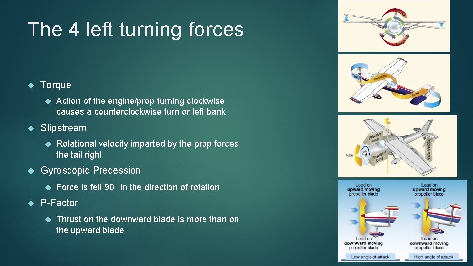 The 4 left turning forces Torque Slipstream Rotational velocity imparted by the prop forces The 4 left turning forces Torque Slipstream Rotational velocity imparted by the prop forces