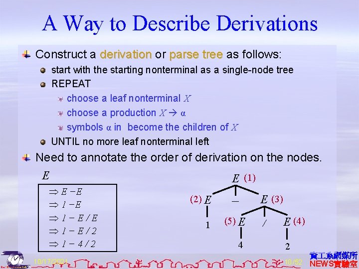A Way to Describe Derivations Construct a derivation or parse tree as follows: start