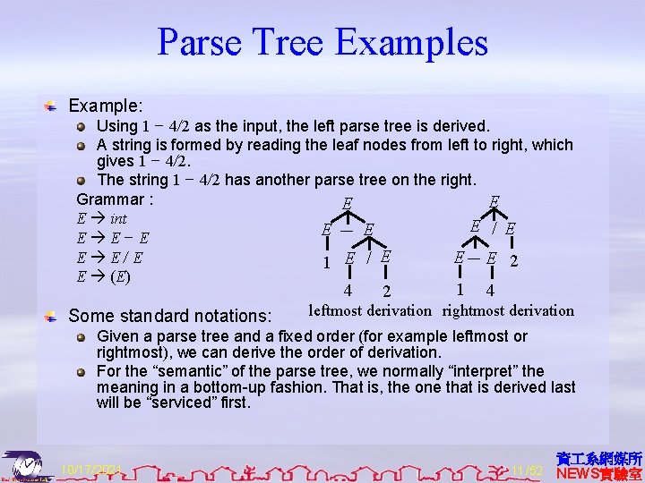 Parse Tree Examples Example: Using 1 − 4/2 as the input, the left parse