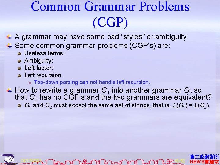 Common Grammar Problems (CGP) A grammar may have some bad “styles” or ambiguity. Some