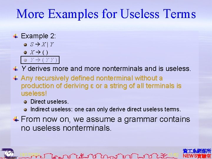 More Examples for Useless Terms Example 2: S X|Y X () Y (YY) Y