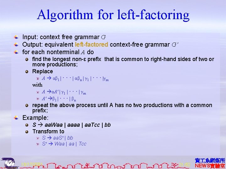 Algorithm for left-factoring Input: context free grammar G Output: equivalent left-factored context-free grammar G’