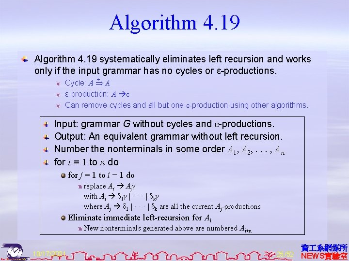 Algorithm 4. 19 systematically eliminates left recursion and works only if the input grammar