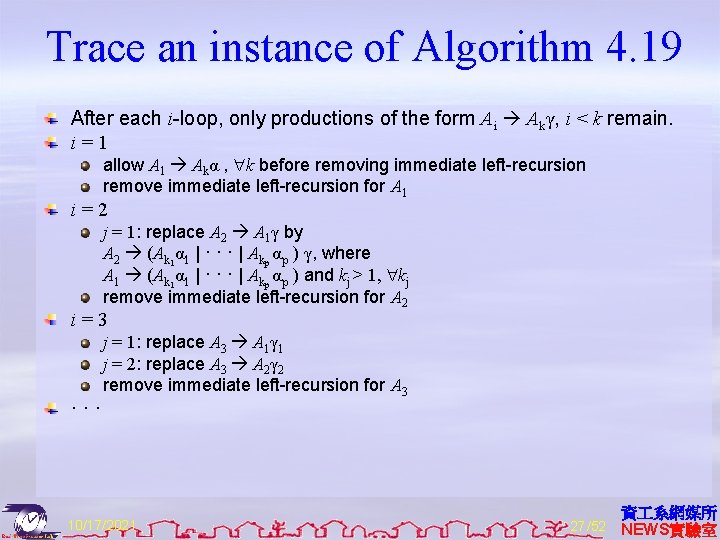 Trace an instance of Algorithm 4. 19 After each i-loop, only productions of the