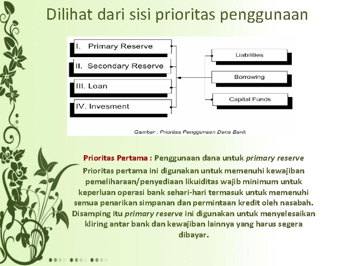 Dilihat dari sisi prioritas penggunaan Prioritas Pertama : Penggunaan dana untuk primary reserve Prioritas