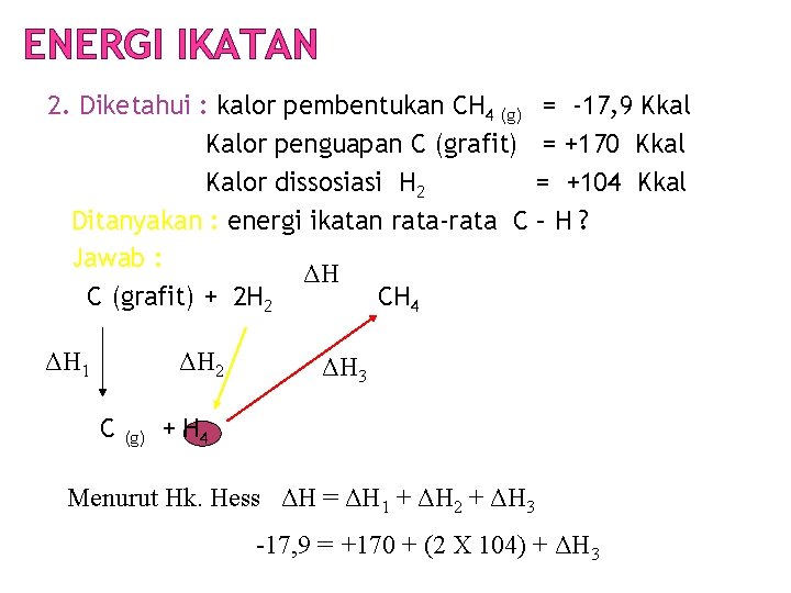 ENERGI IKATAN 2. Diketahui : kalor pembentukan CH 4 (g) = -17, 9 Kkal