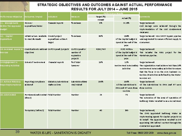 STRATEGIC OBJECTIVES AND OUTCOMES AGAINST ACTUAL PERFORMANCE RESULTS FOR JULY 2014 – JUNE 2015 STRATEGIC OBJECTIVES AND OUTCOMES AGAINST ACTUAL PERFORMANCE RESULTS FOR JULY 2014 – JUNE 2015