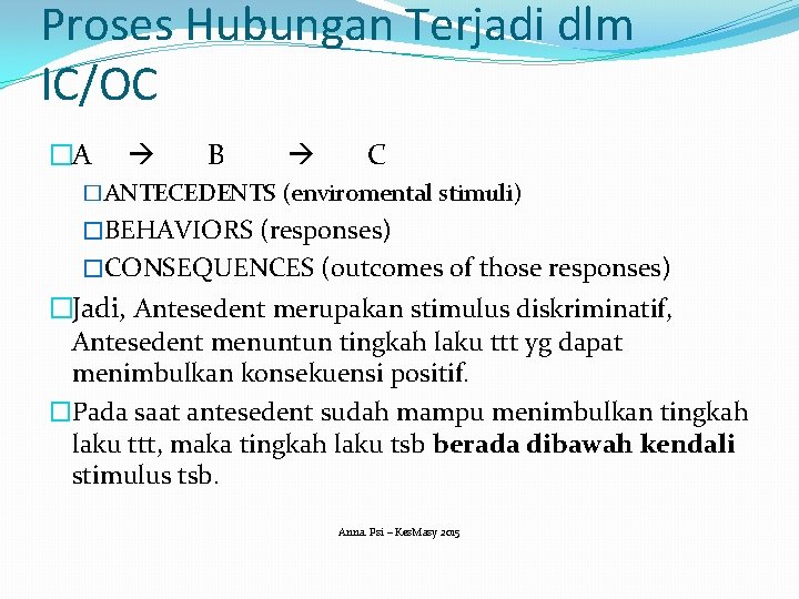 Proses Hubungan Terjadi dlm IC/OC �A B C �ANTECEDENTS (enviromental stimuli) �BEHAVIORS (responses) �CONSEQUENCES