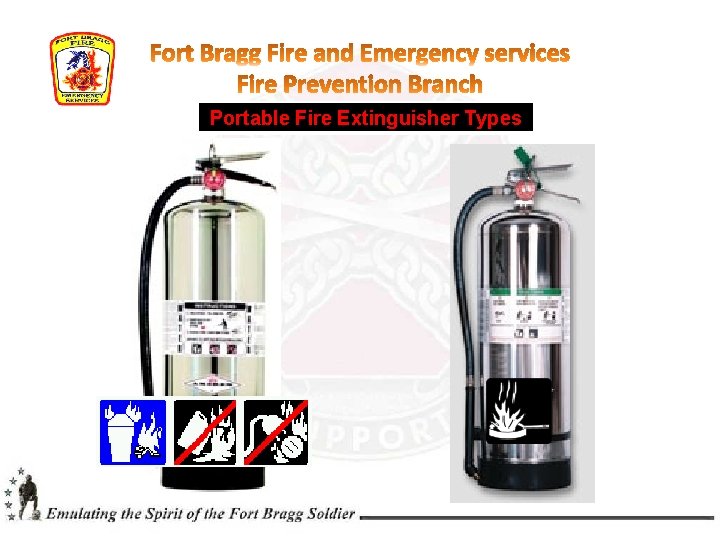 Portable Fire Extinguisher Types 