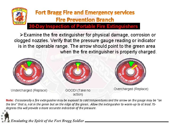 30 -Day Inspection of Portable Fire Extinguishers ØExamine the fire extinguisher for physical damage, 30 -Day Inspection of Portable Fire Extinguishers ØExamine the fire extinguisher for physical damage,