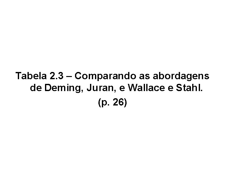 Tabela 2. 3 – Comparando as abordagens de Deming, Juran, e Wallace e Stahl.
