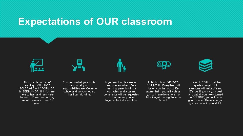 Expectations of OUR classroom This is a classroom of learning. I WILL NOT TOLERATE Expectations of OUR classroom This is a classroom of learning. I WILL NOT TOLERATE